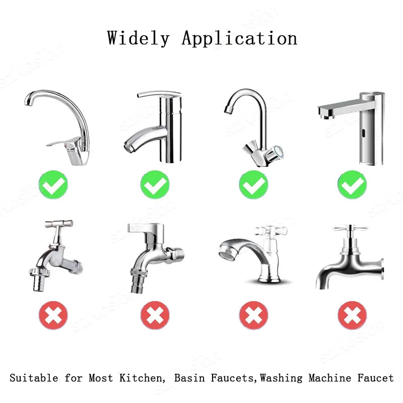 1080° Rotatable Water Tap Nozzle